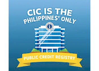 May loan ka ba? I-check ang credit report bago mangutang uli